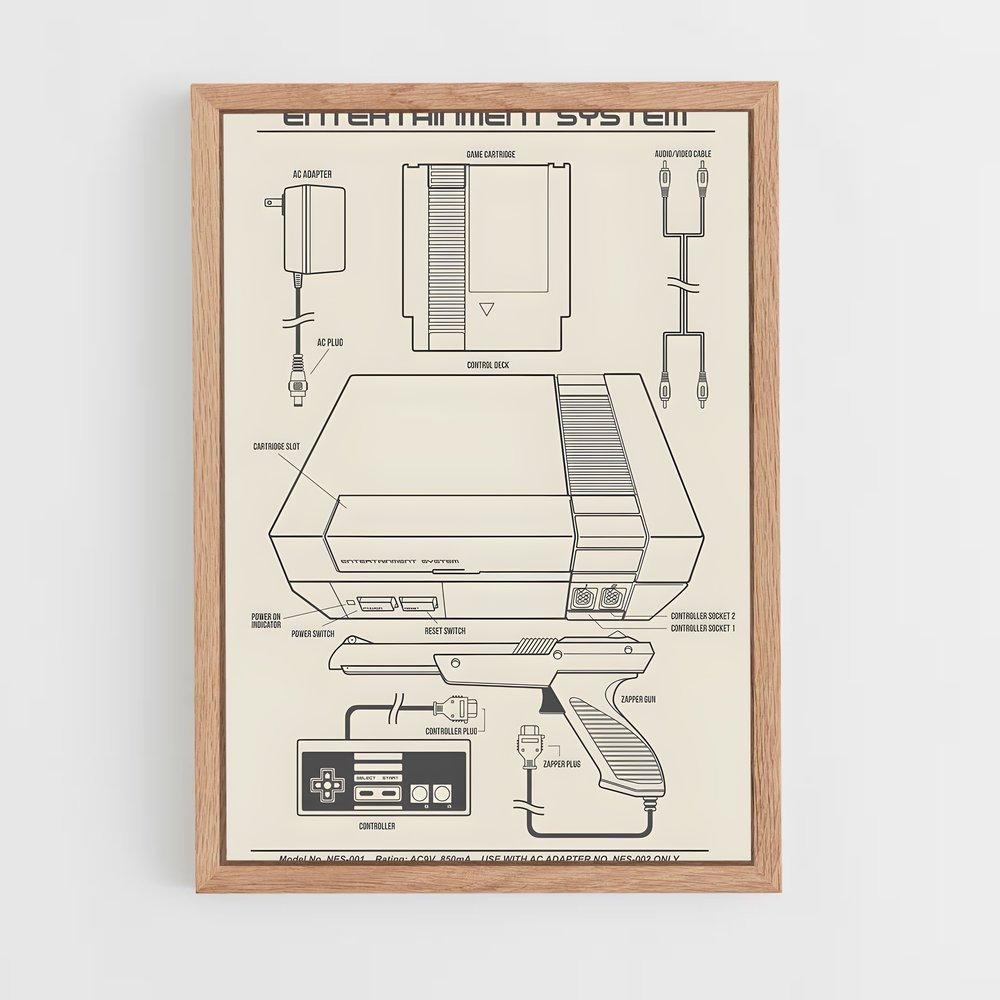 Poster Nintendo Legends – affiche Consoles (vue 4)